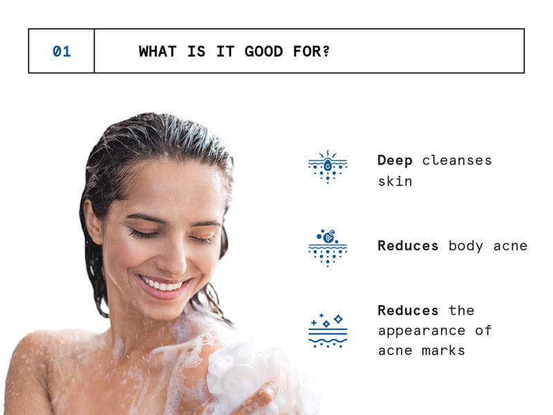 Body Acne Defense Kit Anti Acne Marks Face Gel & Body Wash Bodywise